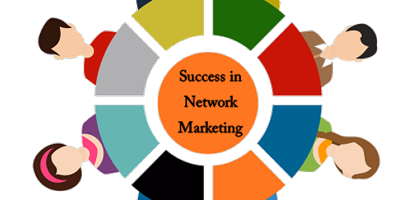 Success In Network Marketing Header - AppWisp.com Success In Network Marketing Header - AppWisp.com