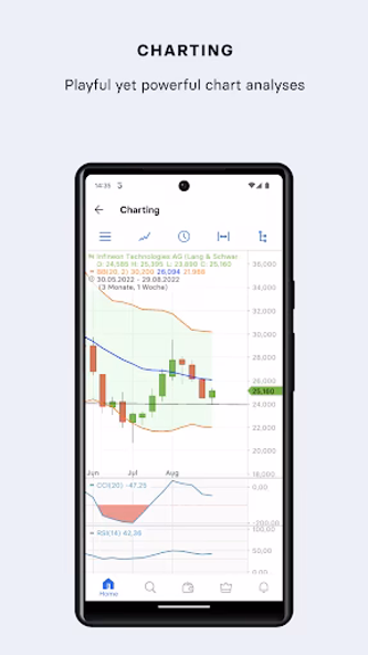 stock3: Analysis & Trading Screenshot 3 - AppWisp.com stock3: Analysis & Trading Screenshot 3 - AppWisp.com