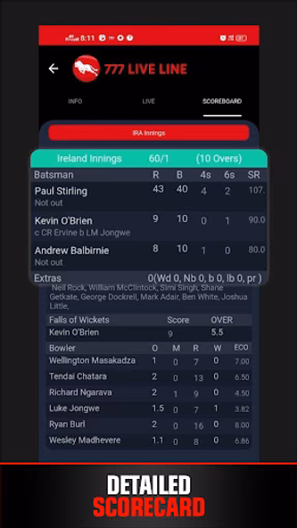 777 Cricket Live Line Screenshot 1 - AppWisp.com 777 Cricket Live Line Screenshot 1 - AppWisp.com