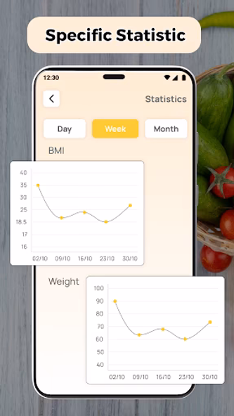 BMI Calculator, Weight Tracker Screenshot 4 - AppWisp.com BMI Calculator, Weight Tracker Screenshot 4 - AppWisp.com