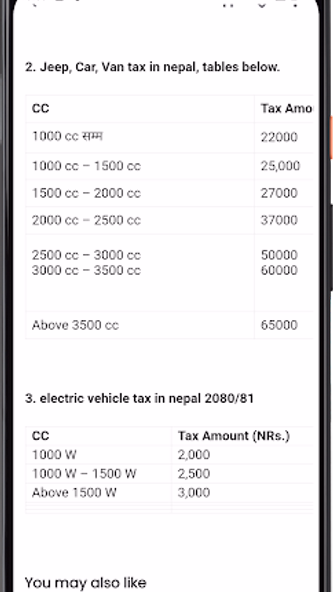 Vehicle TAX Info Nepal Guide Screenshot 1 - AppWisp.com Vehicle TAX Info Nepal Guide Screenshot 1 - AppWisp.com