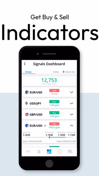 Forex Trading Signals. Screenshot 3 - AppWisp.com Forex Trading Signals. Screenshot 3 - AppWisp.com