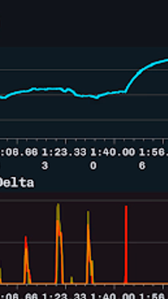 Telemetry Racing Screenshot 3 - AppWisp.com Telemetry Racing Screenshot 3 - AppWisp.com