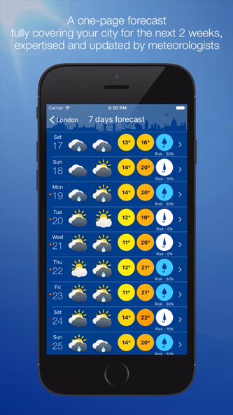 London Weather Screenshot 2 - AppWisp.com London Weather Screenshot 2 - AppWisp.com