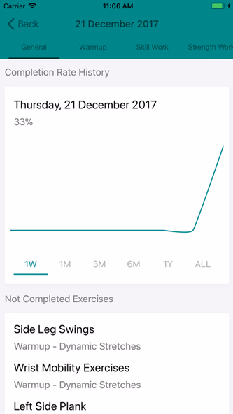 Bodyweight Fitness Screenshot 4 - AppWisp.com
