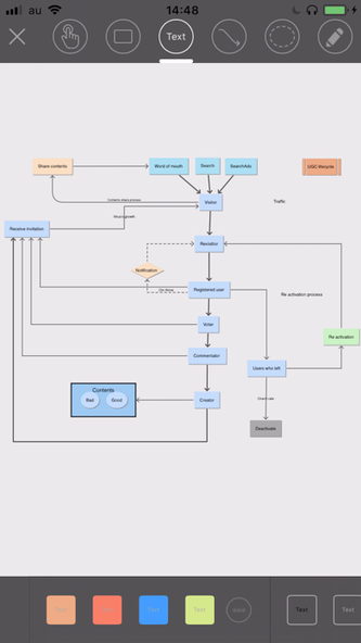 ThinkSpace: Next-gen Mind Map Screenshot 4 - AppWisp.com ThinkSpace: Next-gen Mind Map Screenshot 4 - AppWisp.com
