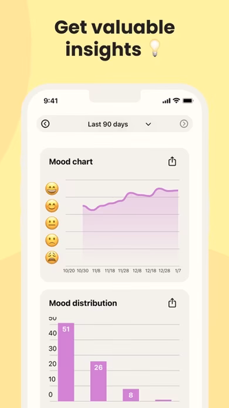 AI Therapist - Earkick Screenshot 4 - AppWisp.com AI Therapist - Earkick Screenshot 4 - AppWisp.com