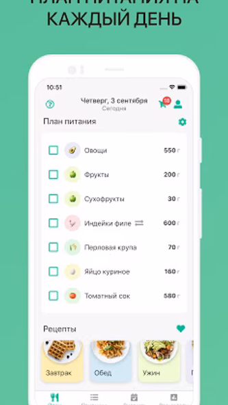 Счетчик калорий диета 10Levels Screenshot 2 - AppWisp.com Счетчик калорий диета 10Levels Screenshot 2 - AppWisp.com