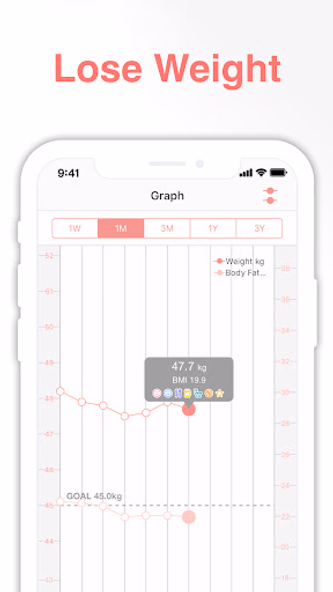SmartDiet Daily Weight Tracker Screenshot 2 - AppWisp.com SmartDiet Daily Weight Tracker Screenshot 2 - AppWisp.com