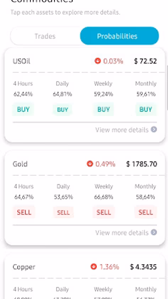 a-Quant: Trading Ideas Screenshot 4 - AppWisp.com a-Quant: Trading Ideas Screenshot 4 - AppWisp.com