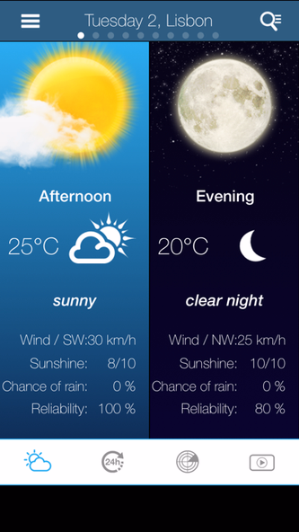 Weather for Portugal Screenshot 2 - AppWisp.com Weather for Portugal Screenshot 2 - AppWisp.com