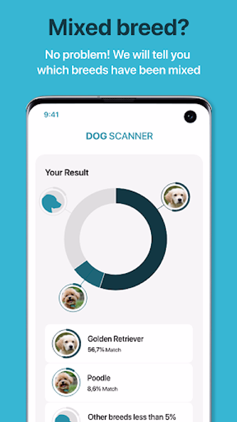 Dog Scanner: Breed Recognition Screenshot 2 - AppWisp.com Dog Scanner: Breed Recognition Screenshot 2 - AppWisp.com