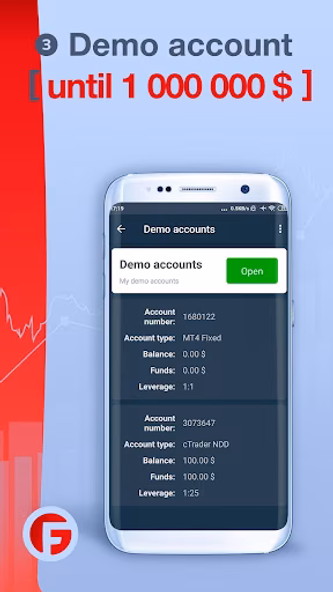 FIBO Forex Drive Screenshot 3 - AppWisp.com FIBO Forex Drive Screenshot 3 - AppWisp.com