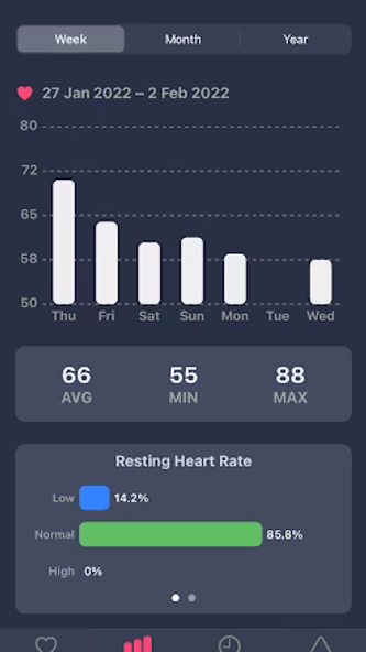 Heart Rate Monitor Screenshot 3 - AppWisp.com Heart Rate Monitor Screenshot 3 - AppWisp.com