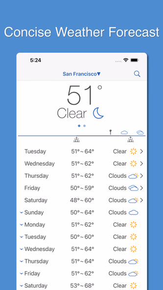 PP Weather & Rain Alert Screenshot 1 - AppWisp.com