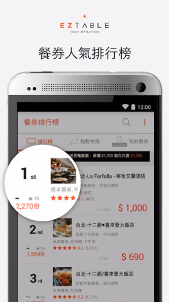 餐券排行榜 by EZTABLE Screenshot 1 - AppWisp.com 餐券排行榜 by EZTABLE Screenshot 1 - AppWisp.com