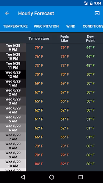 NOAA Weather & Tides Screenshot 4 - AppWisp.com NOAA Weather & Tides Screenshot 4 - AppWisp.com