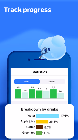 Water Tracker. Drink Reminder Screenshot 3 - AppWisp.com