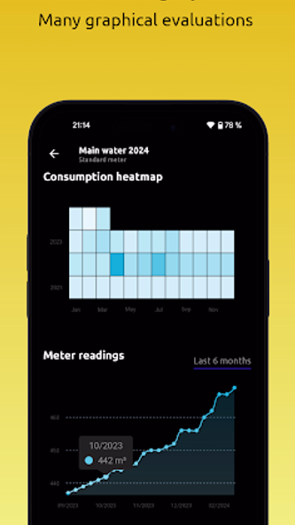 Meter readings | Read, save Screenshot 3 - AppWisp.com Meter readings | Read, save Screenshot 3 - AppWisp.com