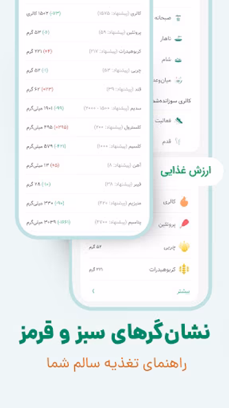 کرفس - کالری شمار و رژیم غذایی Screenshot 4 - AppWisp.com کرفس - کالری شمار و رژیم غذایی Screenshot 4 - AppWisp.com