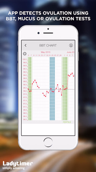 Ladytimer Ovulation Calendar Screenshot 3 - AppWisp.com Ladytimer Ovulation Calendar Screenshot 3 - AppWisp.com