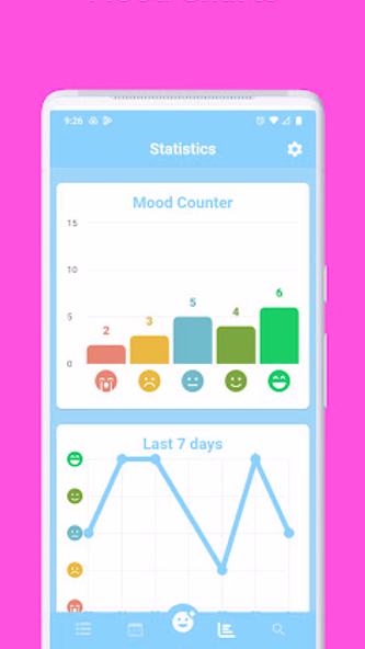 Mood Helper: Your Mood Tracker Screenshot 2 - AppWisp.com Mood Helper: Your Mood Tracker Screenshot 2 - AppWisp.com