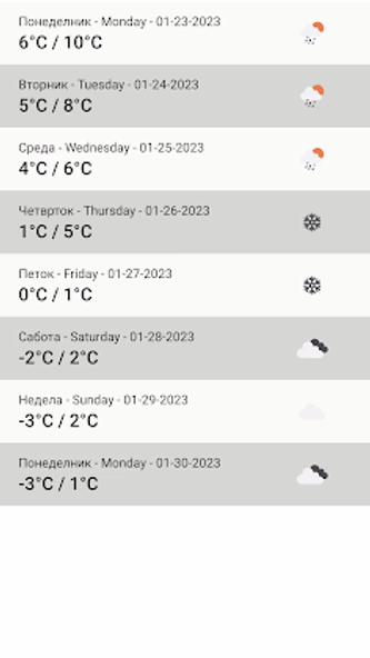 Демир Капија - Агро Помошник Screenshot 3 - AppWisp.com Демир Капија - Агро Помошник Screenshot 3 - AppWisp.com
