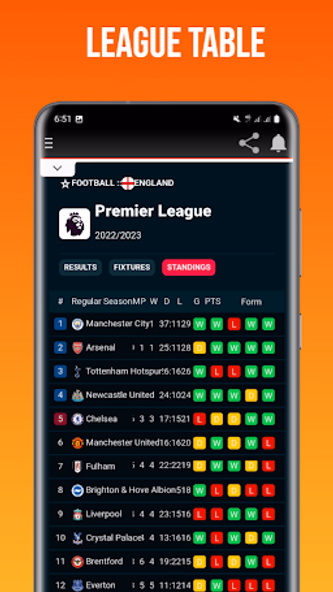 Livescore 24: Live Score Screenshot 3 - AppWisp.com Livescore 24: Live Score Screenshot 3 - AppWisp.com