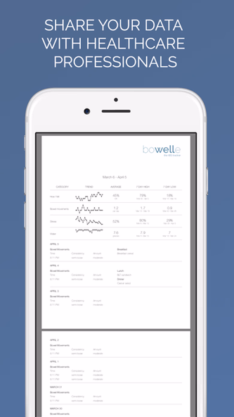 Bowelle - The IBS tracker Screenshot 4 - AppWisp.com Bowelle - The IBS tracker Screenshot 4 - AppWisp.com