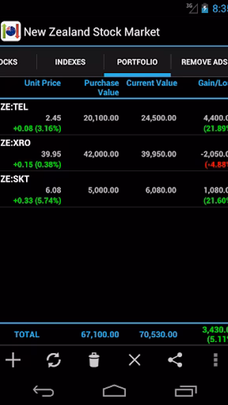 New Zealand Stock Market Screenshot 3 - AppWisp.com New Zealand Stock Market Screenshot 3 - AppWisp.com