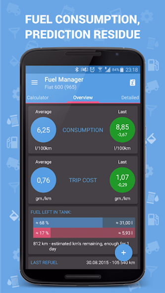 Fuel Manager (Consumption) Screenshot 1 - AppWisp.com Fuel Manager (Consumption) Screenshot 1 - AppWisp.com