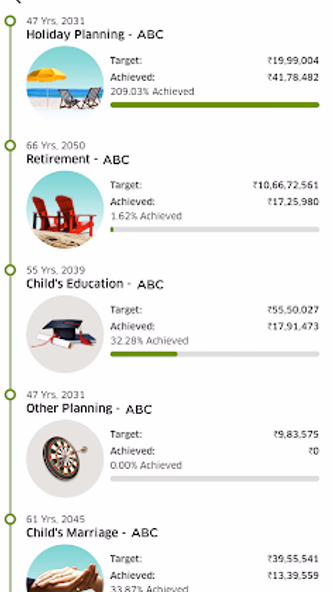 EldersWealth Screenshot 4 - AppWisp.com EldersWealth Screenshot 4 - AppWisp.com