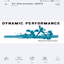 Dynamic Performance - AppWisp.com