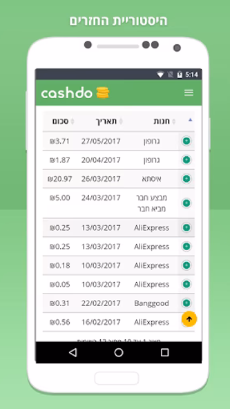 קאשדו - קאשבק cashback Screenshot 3 - AppWisp.com קאשדו - קאשבק cashback Screenshot 3 - AppWisp.com