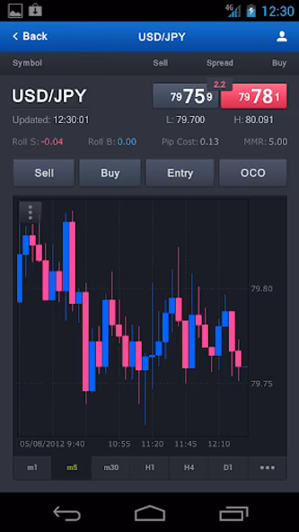 FXCM Trading Station Mobile Screenshot 3 - AppWisp.com FXCM Trading Station Mobile Screenshot 3 - AppWisp.com