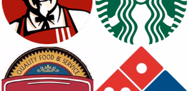 Guess the Restaurant Quiz Header - AppWisp.com Guess the Restaurant Quiz Header - AppWisp.com