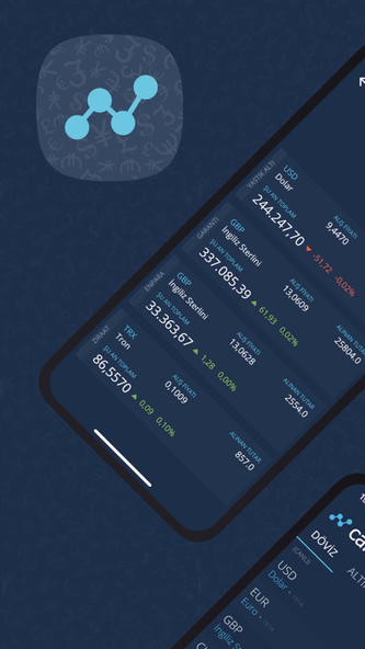 Döviz App - Canlı Altın, Borsa Screenshot 1 - AppWisp.com Döviz App - Canlı Altın, Borsa Screenshot 1 - AppWisp.com