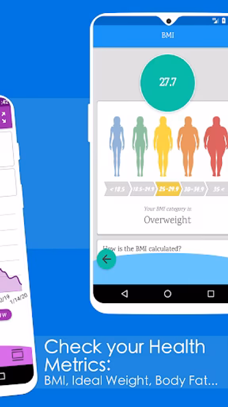 Weight Loss Tracker & Watchers Screenshot 3 - AppWisp.com Weight Loss Tracker & Watchers Screenshot 3 - AppWisp.com