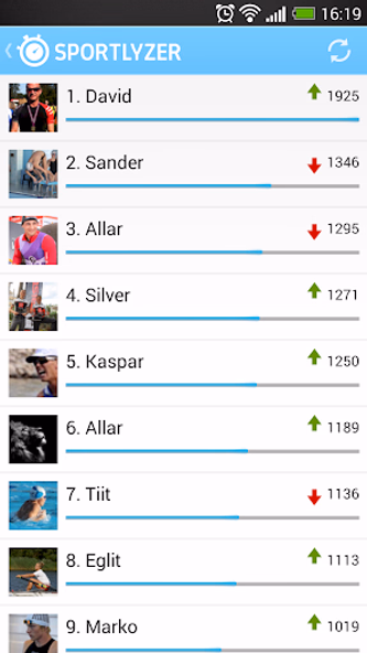 Sportlyzer Pro Player App Screenshot 3 - AppWisp.com Sportlyzer Pro Player App Screenshot 3 - AppWisp.com