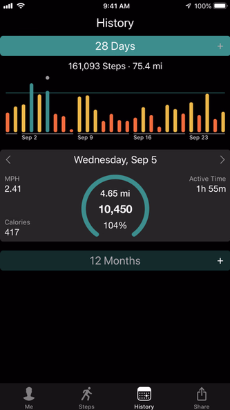 Stepwise Pedometer Screenshot 2 - AppWisp.com Stepwise Pedometer Screenshot 2 - AppWisp.com