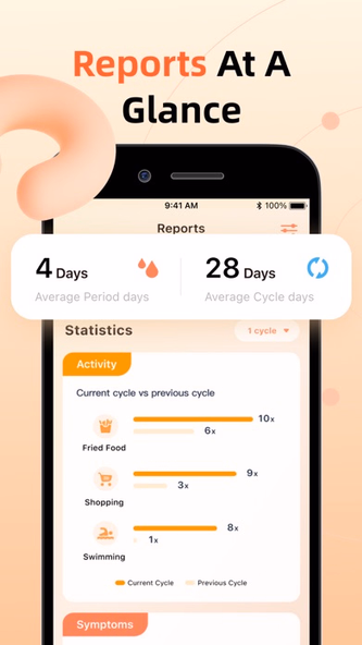 Period Tracker: Monthly Cycles Screenshot 3 - AppWisp.com Period Tracker: Monthly Cycles Screenshot 3 - AppWisp.com