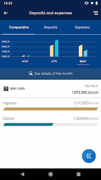 BBVA Net Cash | ES & PT Screenshot 3 - AppWisp.com BBVA Net Cash | ES & PT Screenshot 3 - AppWisp.com