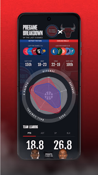 Chicago Bulls Screenshot 2 - AppWisp.com Chicago Bulls Screenshot 2 - AppWisp.com