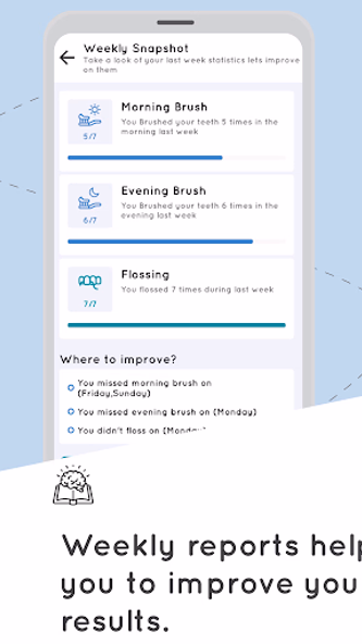 Dental Coach - White smile and Screenshot 2 - AppWisp.com Dental Coach - White smile and Screenshot 2 - AppWisp.com