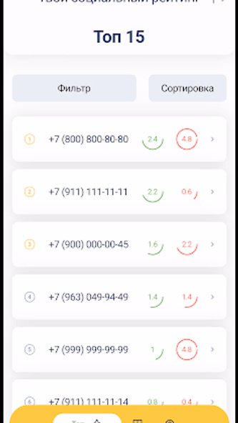 Твой социальный рейтинг Screenshot 1 - AppWisp.com Твой социальный рейтинг Screenshot 1 - AppWisp.com