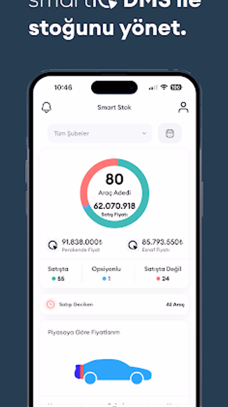 SmartIQ Screenshot 4 - AppWisp.com