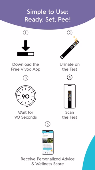 Vivoo: Your Wellness Platform Screenshot 3 - AppWisp.com Vivoo: Your Wellness Platform Screenshot 3 - AppWisp.com