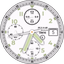Chronograph V657 white - AppWisp.com