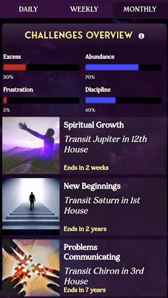 AstroMatrix Birth Horoscopes Screenshot 1 - AppWisp.com AstroMatrix Birth Horoscopes Screenshot 1 - AppWisp.com