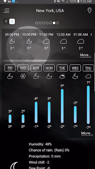 Weather app Screenshot 2 - AppWisp.com Weather app Screenshot 2 - AppWisp.com